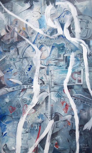 Situación – Abstracción